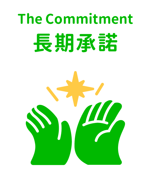 持續行動的實踐